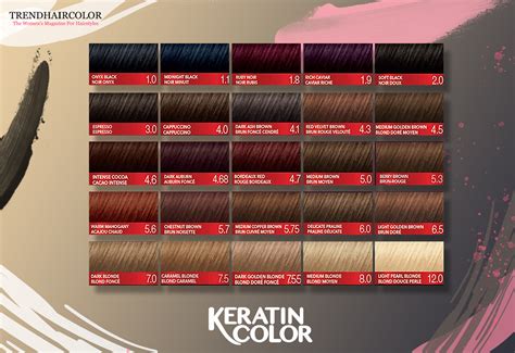 hair dye colours schwarzkopf|shades schwarzkopf keratin color chart.